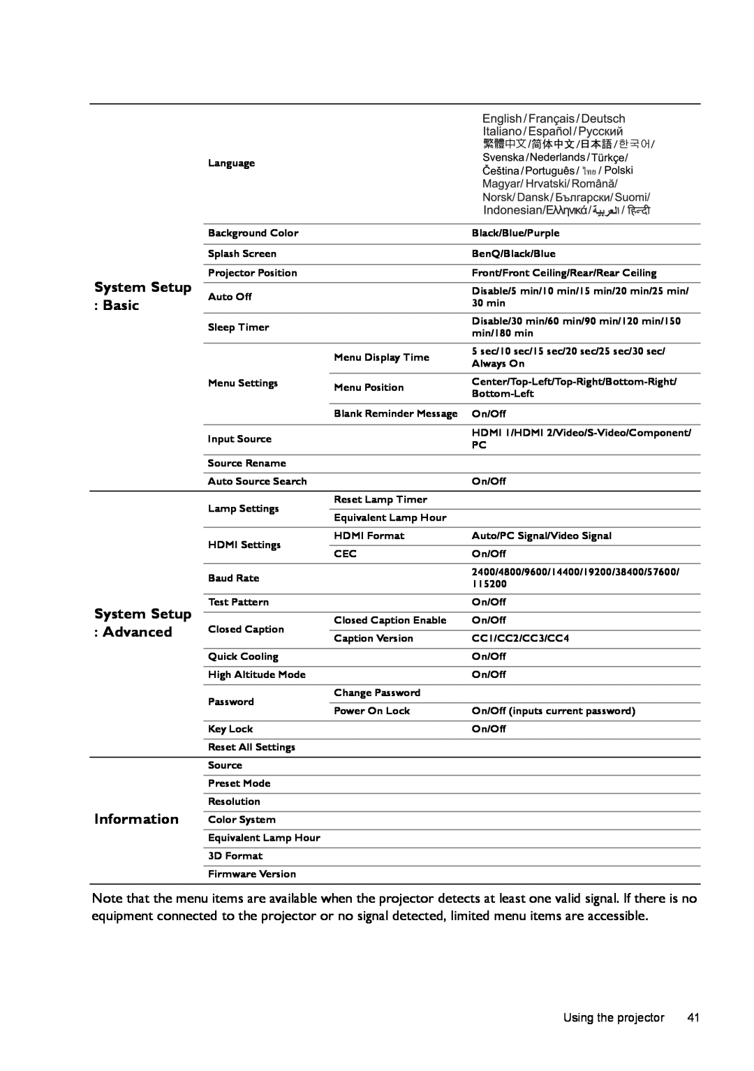 BenQ W770ST user manual System Setup, Basic, Advanced, Information, Using the projector 