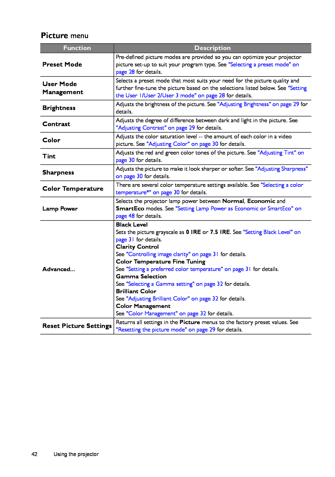 BenQ W770ST user manual Picture menu 