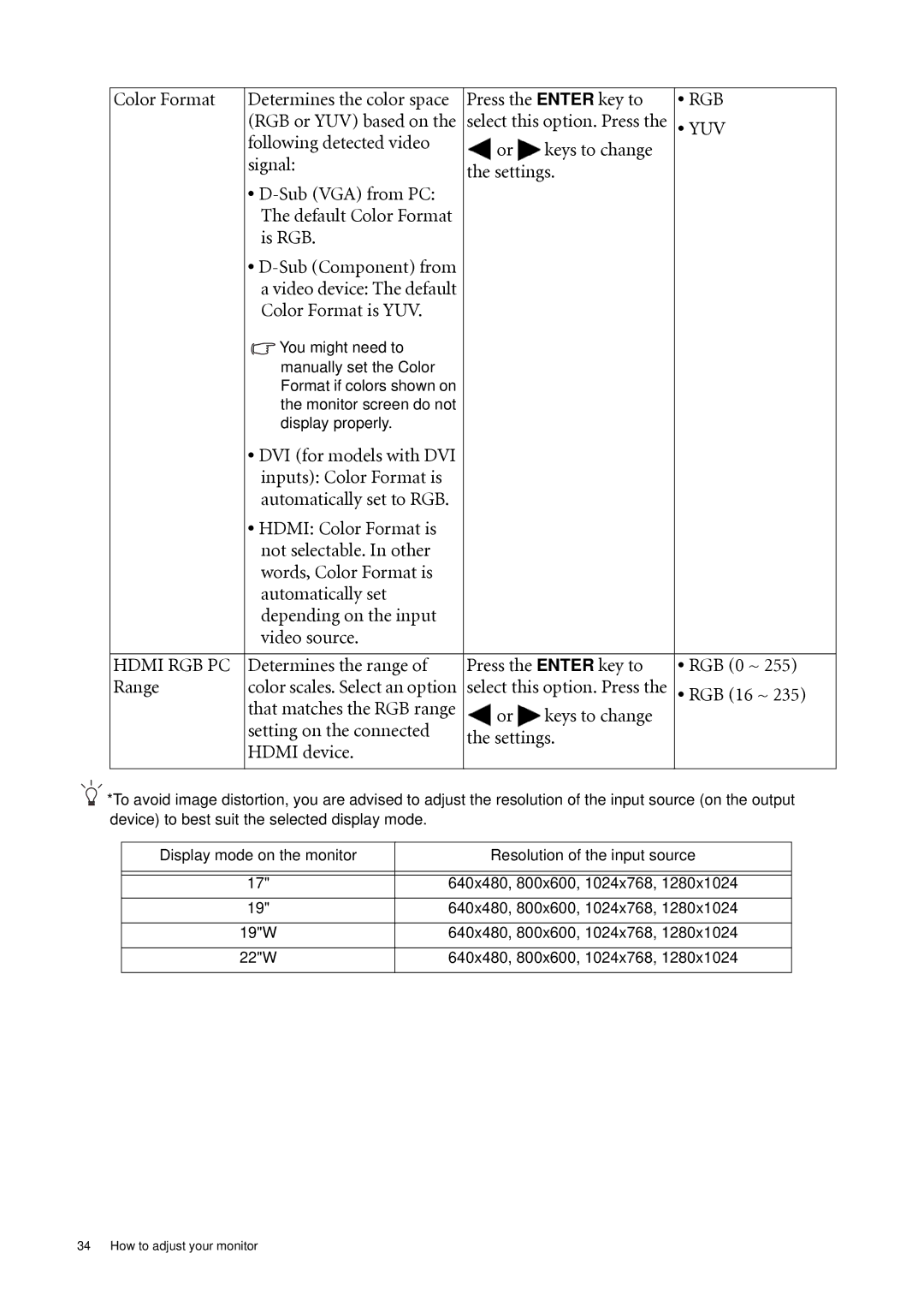 BenQ XL2410T user manual Press the Enter key to RGB, Yuv, Color Format is YUV, RGB 16 ~ 