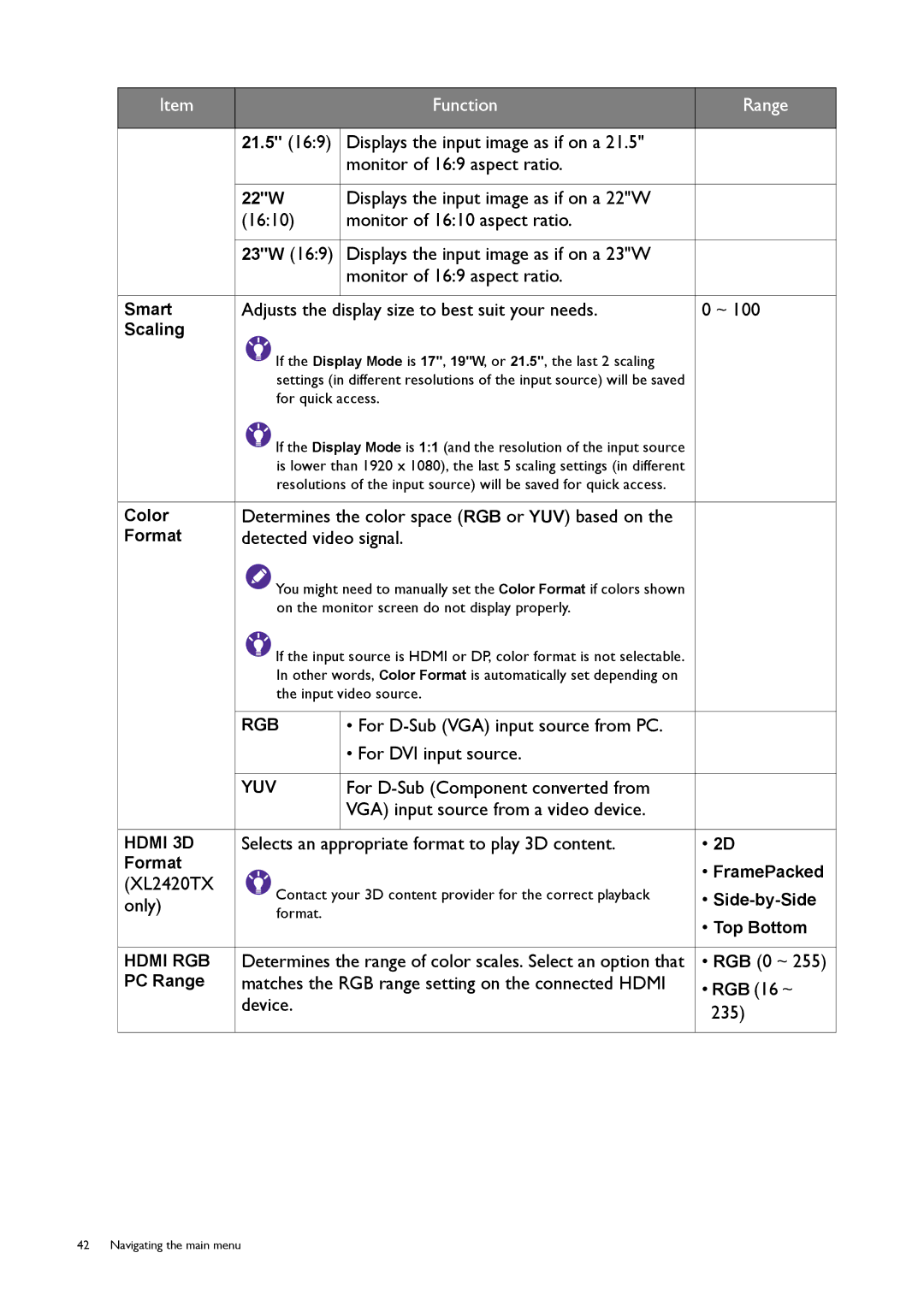 BenQ XL2420T / XL2420TX Adjusts the display size to best suit your needs, Determines the color space RGB or YUV based on 