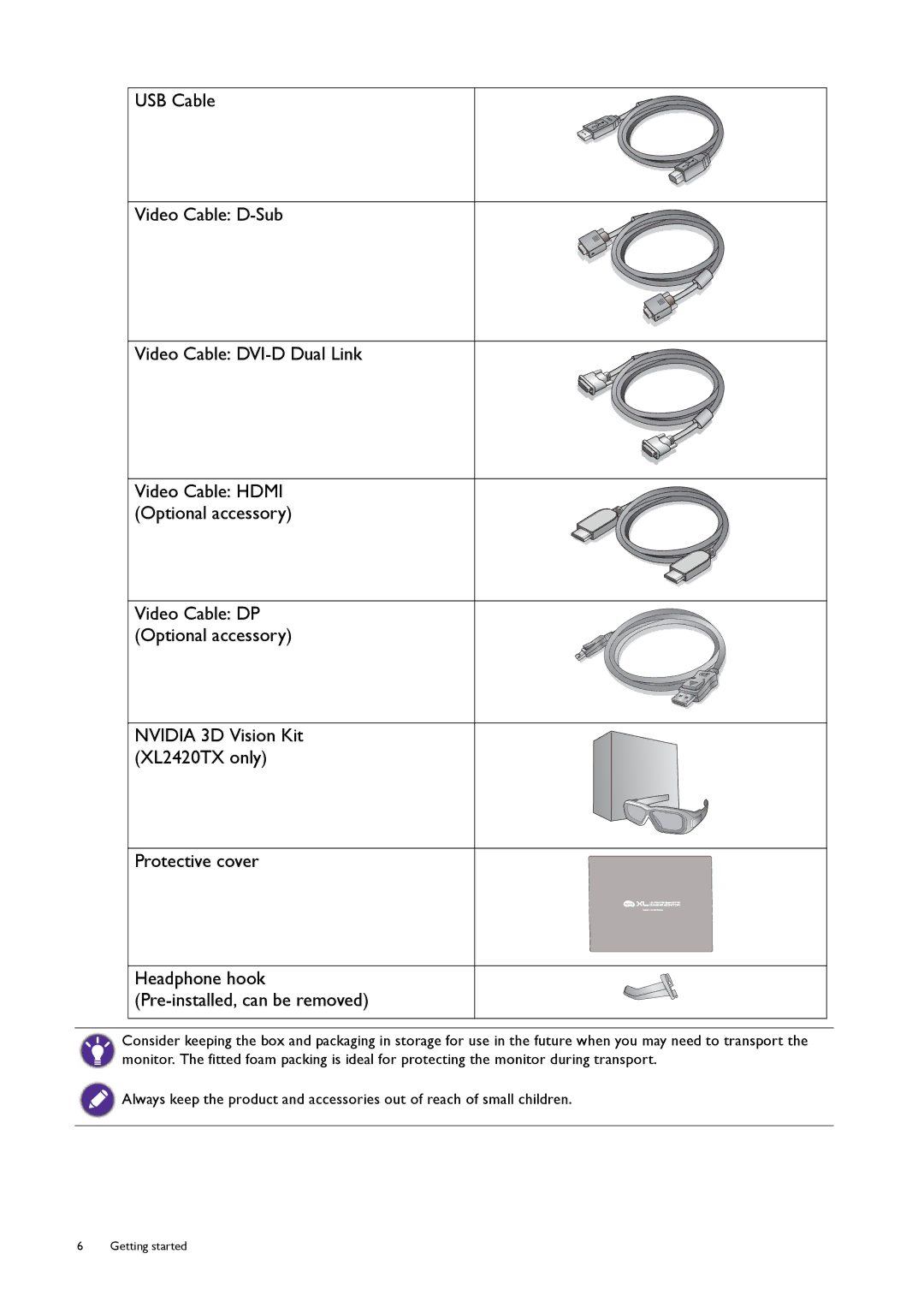 BenQ XL2420T / XL2420TX USB Cable, Video Cable D-Sub, Video Cable DVI-D Dual Link, Video Cable Hdmi, Optional accessory 