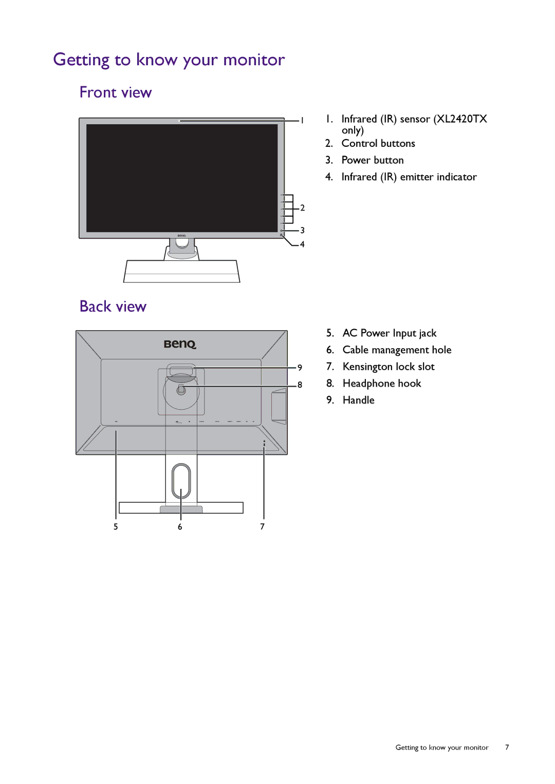 BenQ XL2420T / XL2420TX user manual Getting to know your monitor, Front view, Back view 