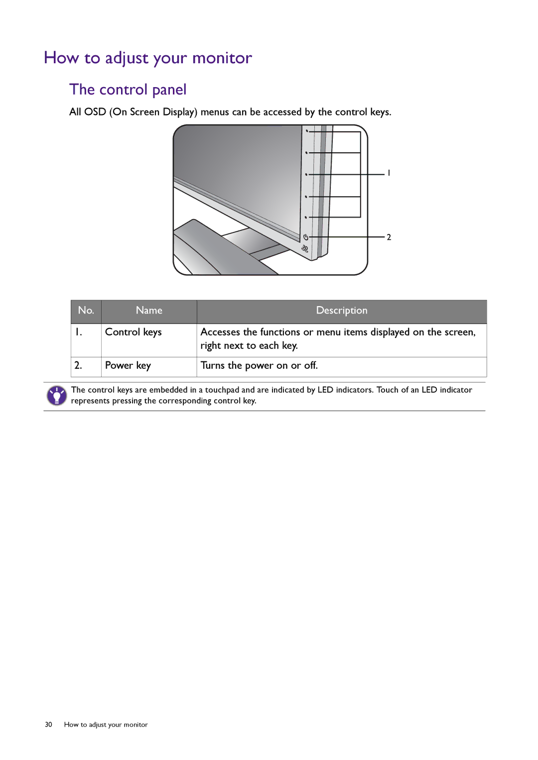 BenQ XL2420T user manual How to adjust your monitor, Control panel 