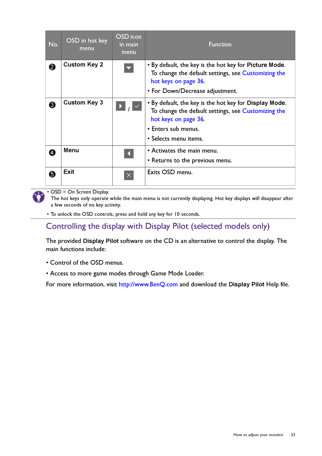 BenQ XL2420T By default, the key is the hot key for Picture Mode, To change the default settings, see Customizing 