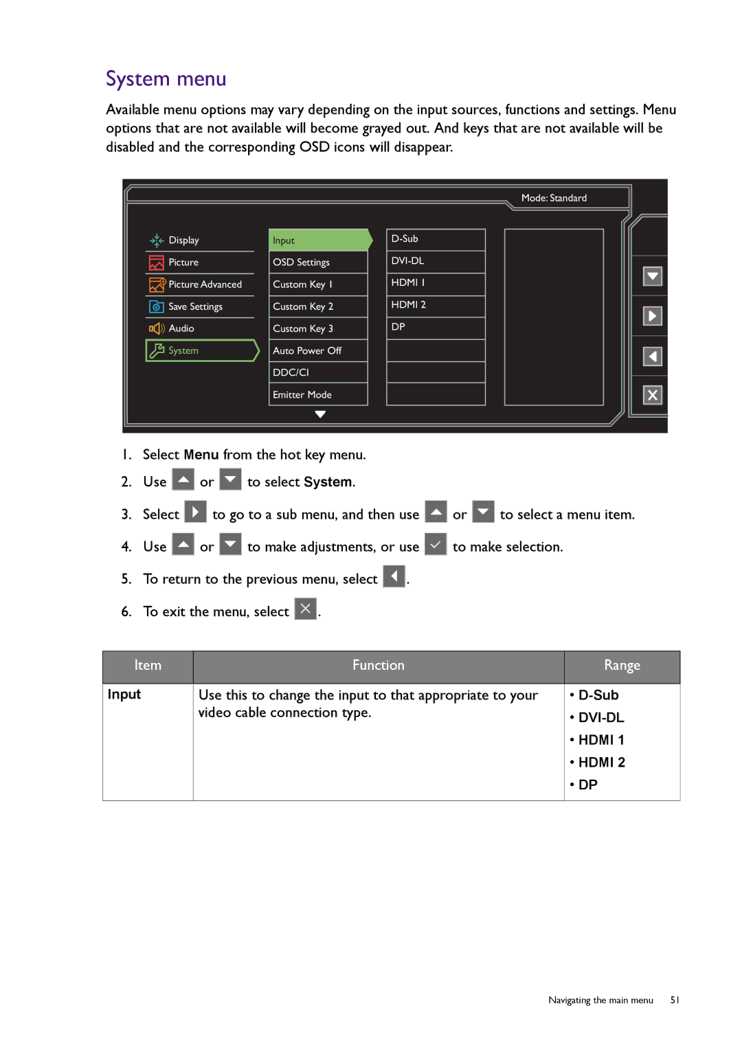 BenQ XL2420T user manual System menu, Use this to change the input to that appropriate to your, Video cable connection type 