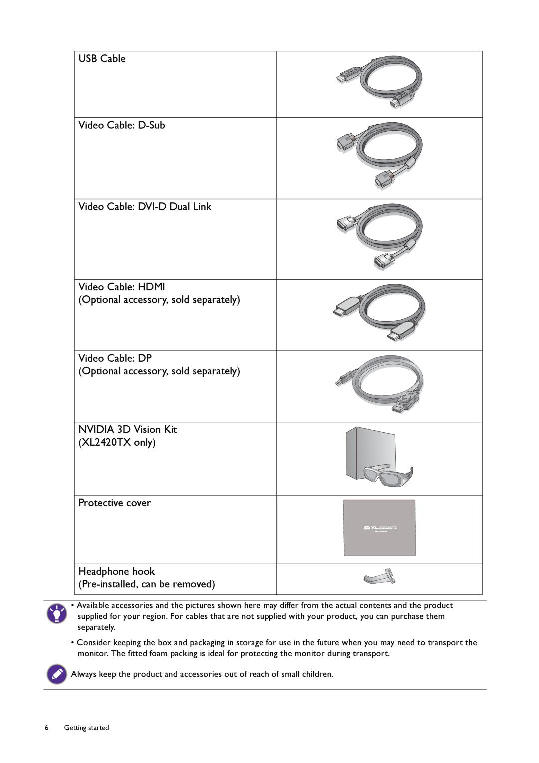 BenQ USB Cable, Video Cable D-Sub, Video Cable DVI-D Dual Link, Video Cable Hdmi, Video Cable DP, XL2420TX only 