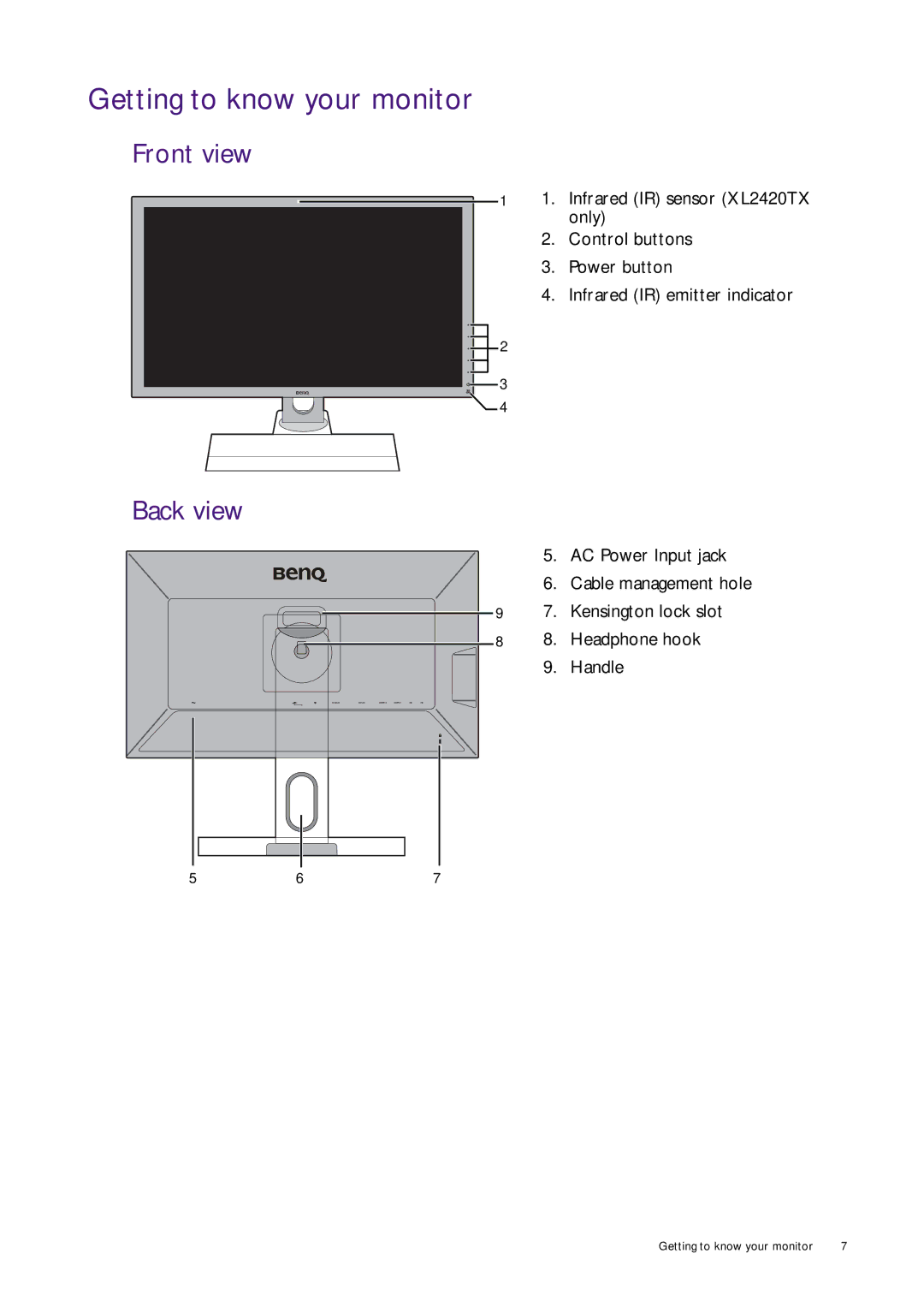 BenQ XL2420T user manual Getting to know your monitor, Front view, Back view 