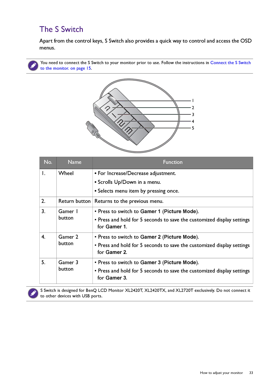 BenQ XL2720T user manual S Switch, Gamer 2 Press to switch to Gamer 2 Picture Mode Button 