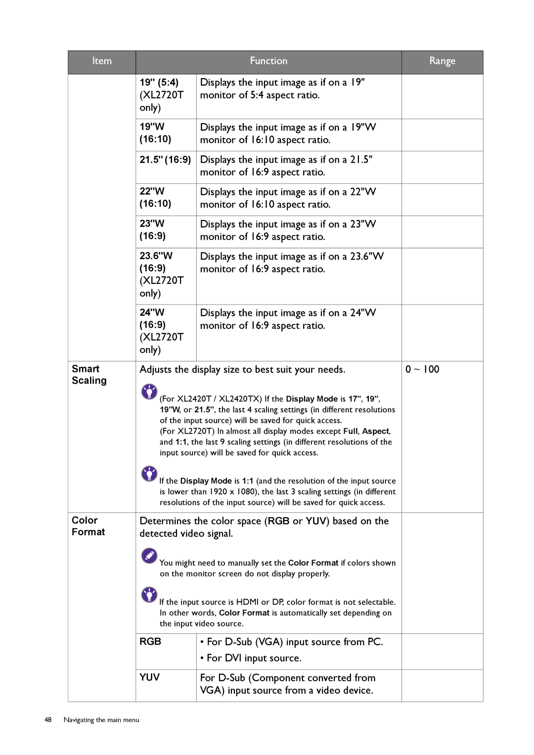 BenQ XL2720T user manual Displays the input image as if on a 19W, Monitor of 1610 aspect ratio, Detected video signal 