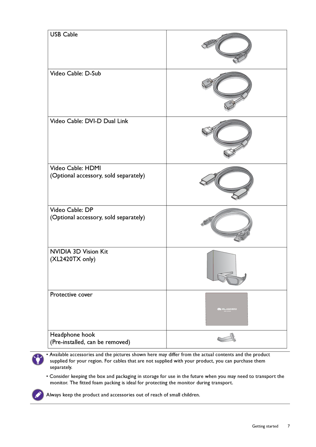 BenQ XL2720T USB Cable, Video Cable D-Sub, Video Cable DVI-D Dual Link, Video Cable Hdmi, Video Cable DP, XL2420TX only 