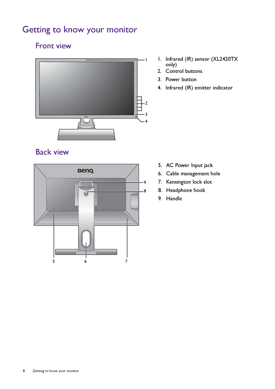 BenQ XL2720T user manual Getting to know your monitor, Front view, Back view 