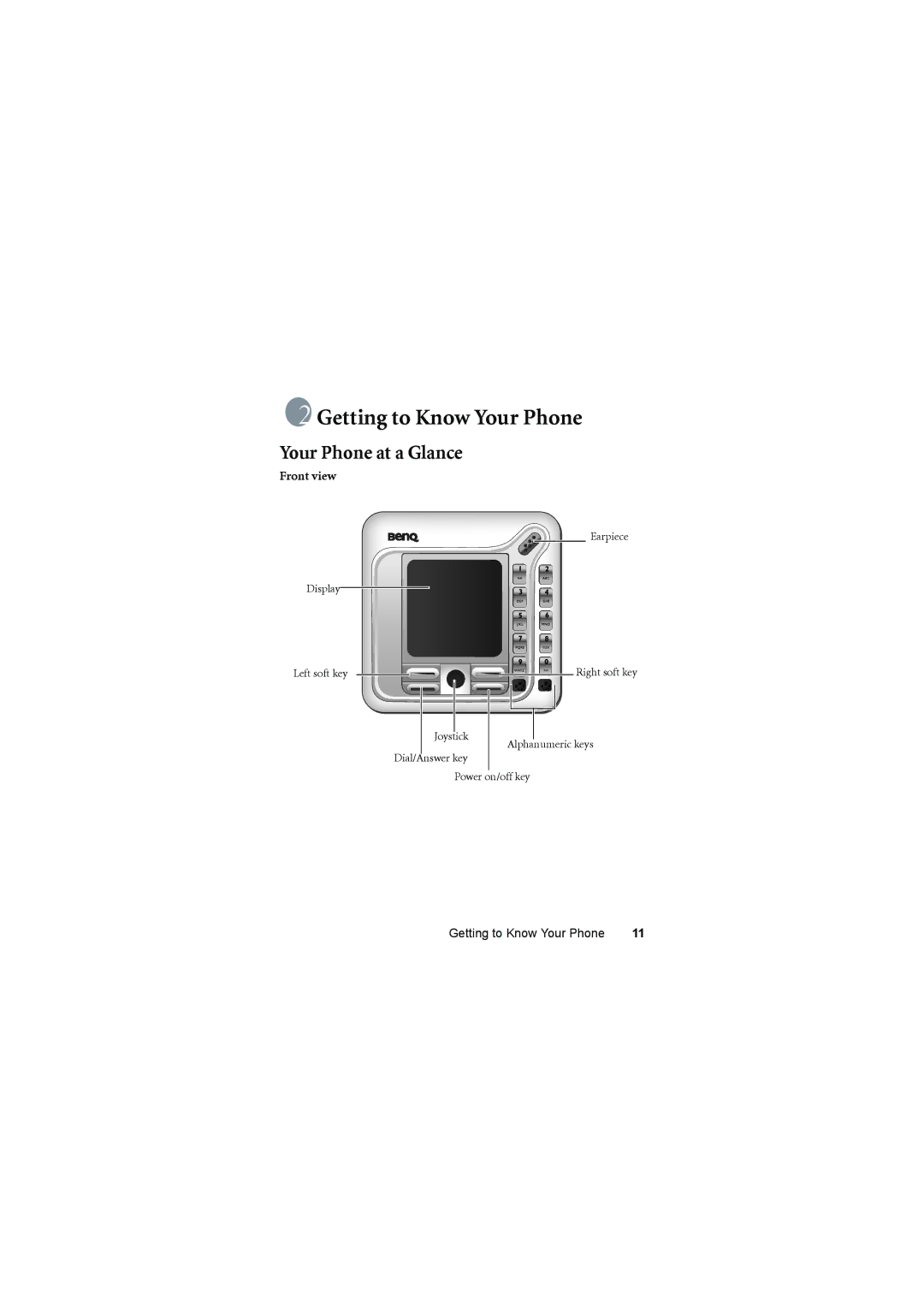 BenQ Z2 manual Your Phone at a Glance, Front view 