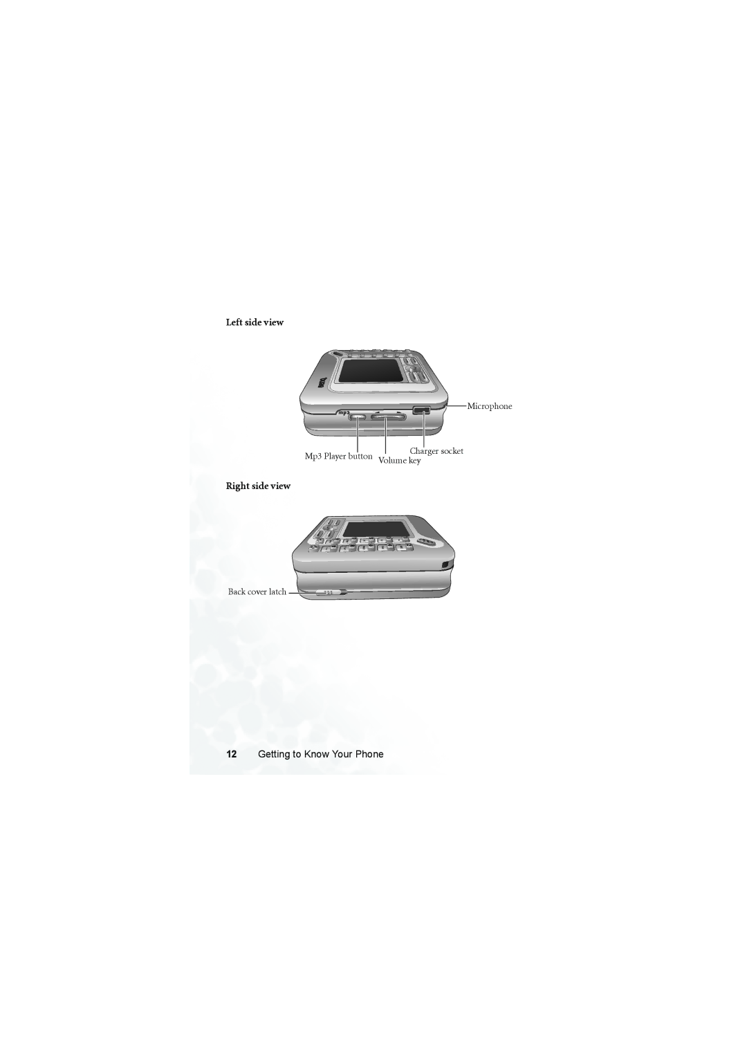 BenQ Z2 manual Left side view, Right side view 