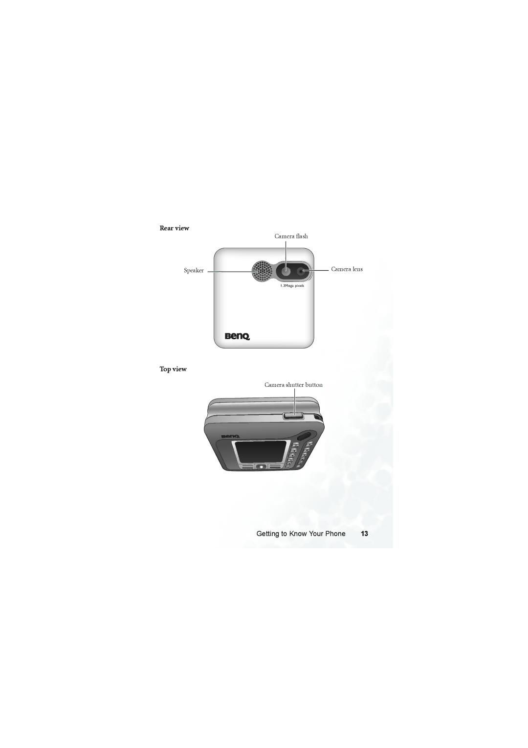 BenQ Z2 manual Rear view, Top view 