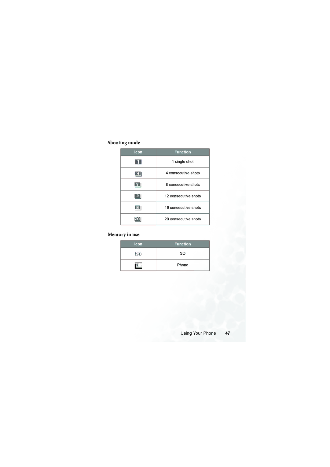 BenQ Z2 manual Shooting mode, Memory in use 