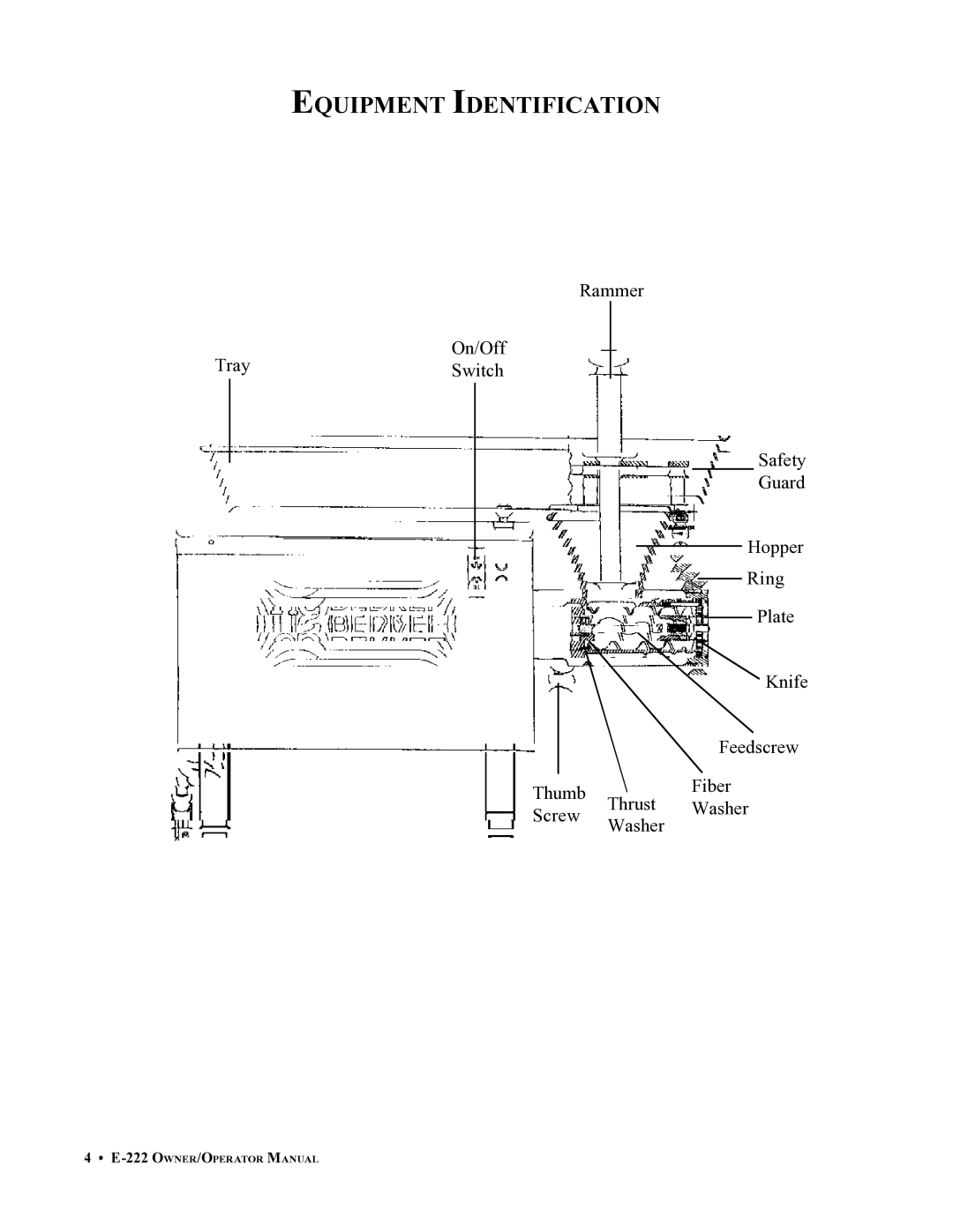 Berkel E-222 important safety instructions Equipment Identification 