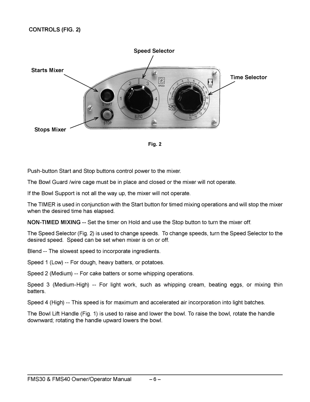 Berkel FMS40 manual Controls FIG, Speed Selector Starts Mixer Time Selector Stops Mixer 