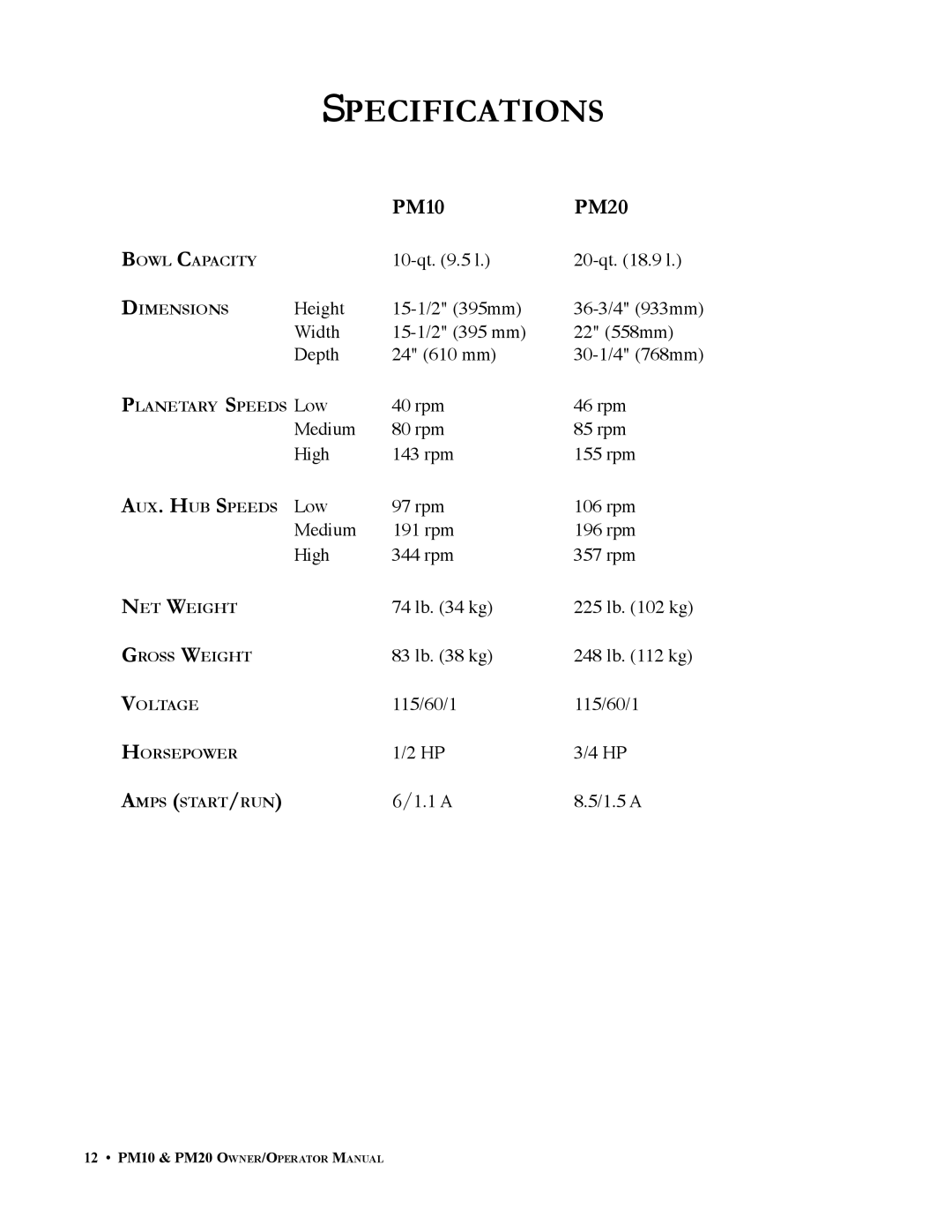 Berkel PM10, PM20 important safety instructions S3&,,&$7,216, 30 30 