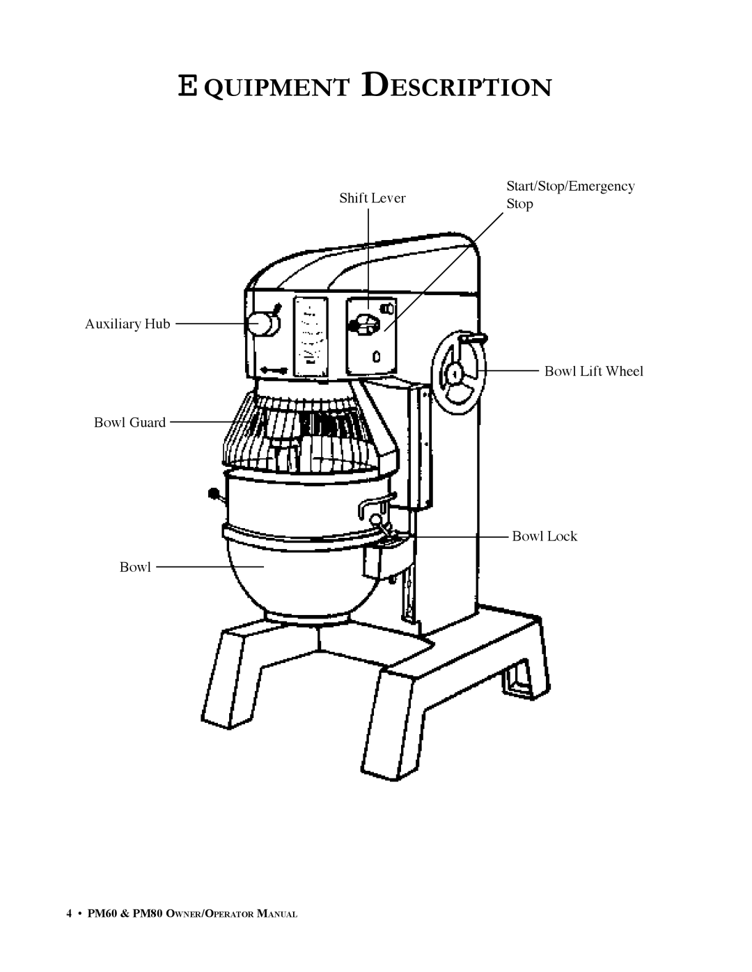 Berkel PM60, PM80 important safety instructions E48,30176&5,37,21 