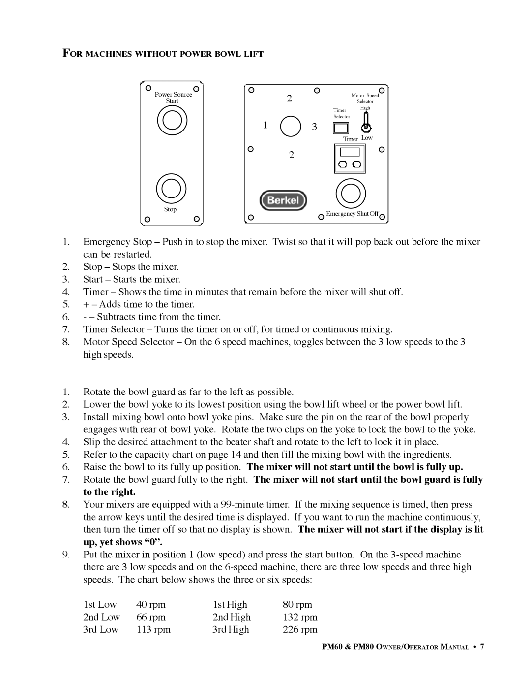 Berkel PM80, PM60 important safety instructions For Machines Without Power Bowl Lift 