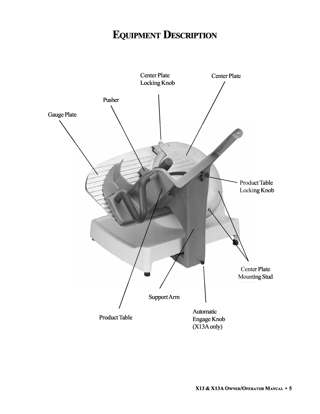 Berkel X13A Equipment Description, Center Plate Locking Knob Pusher Gauge Plate SupportArm Product Table 