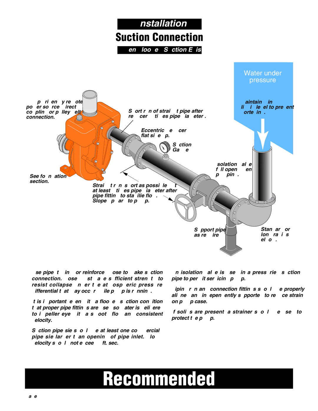 Berkley B2ZRKL, B3TRKS, B4ZRKS, B2XRKS owner manual Pressure, When Flooded Suction Exists 