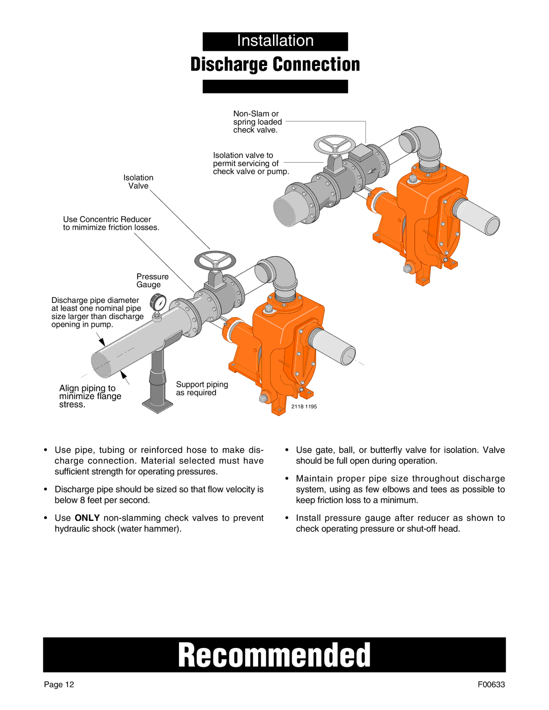 Berkley B3TRKS, B4ZRKS, B2ZRKL, B2XRKS owner manual Discharge Connection, Align piping to minimize flange stress 