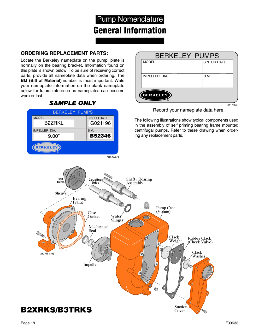 Berkley B2ZRKL, B3TRKS, B4ZRKS, B2XRKS owner manual Berkeley Pumps, Ordering Replacement Parts 