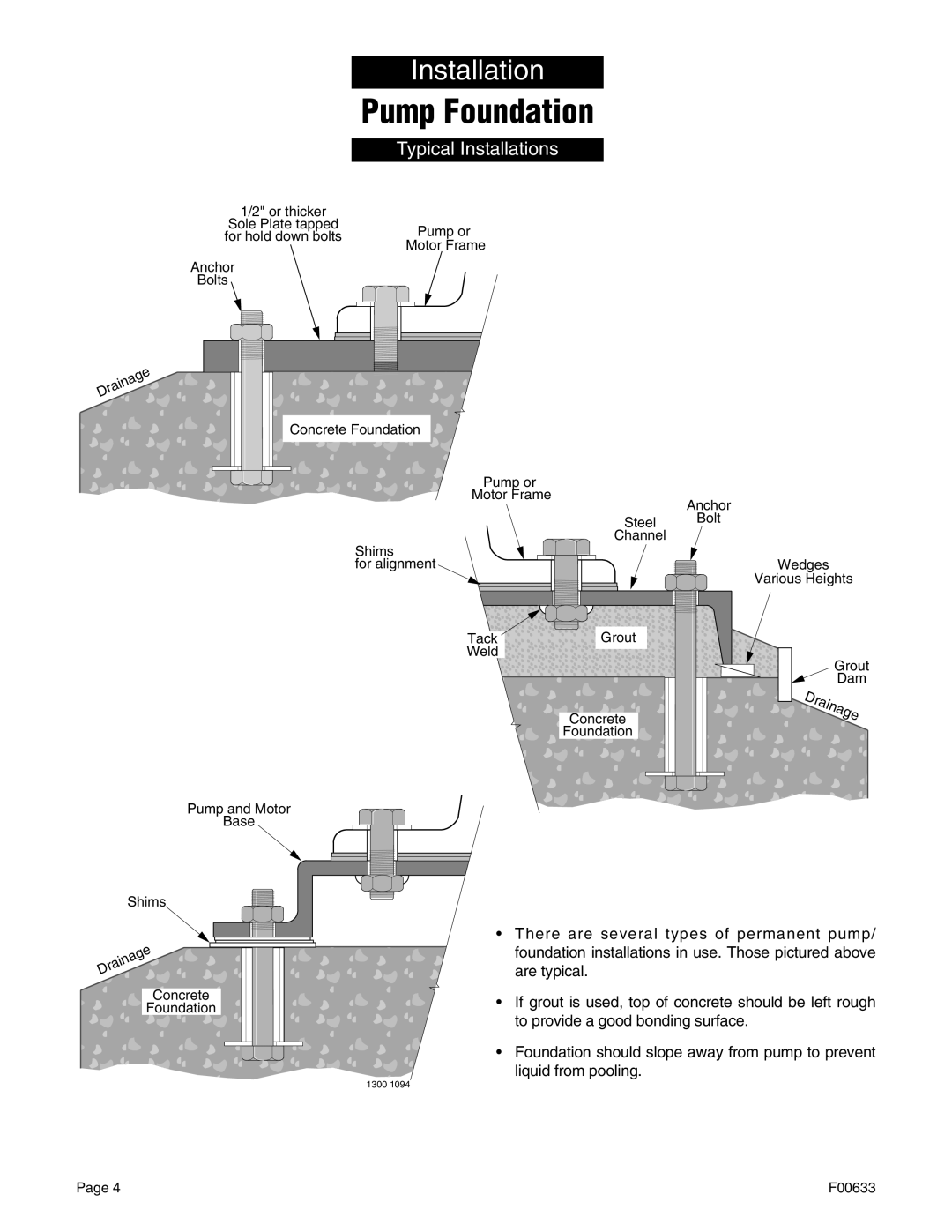 Berkley B3TRKS, B4ZRKS, B2ZRKL, B2XRKS owner manual Pump Foundation, Typical Installations 