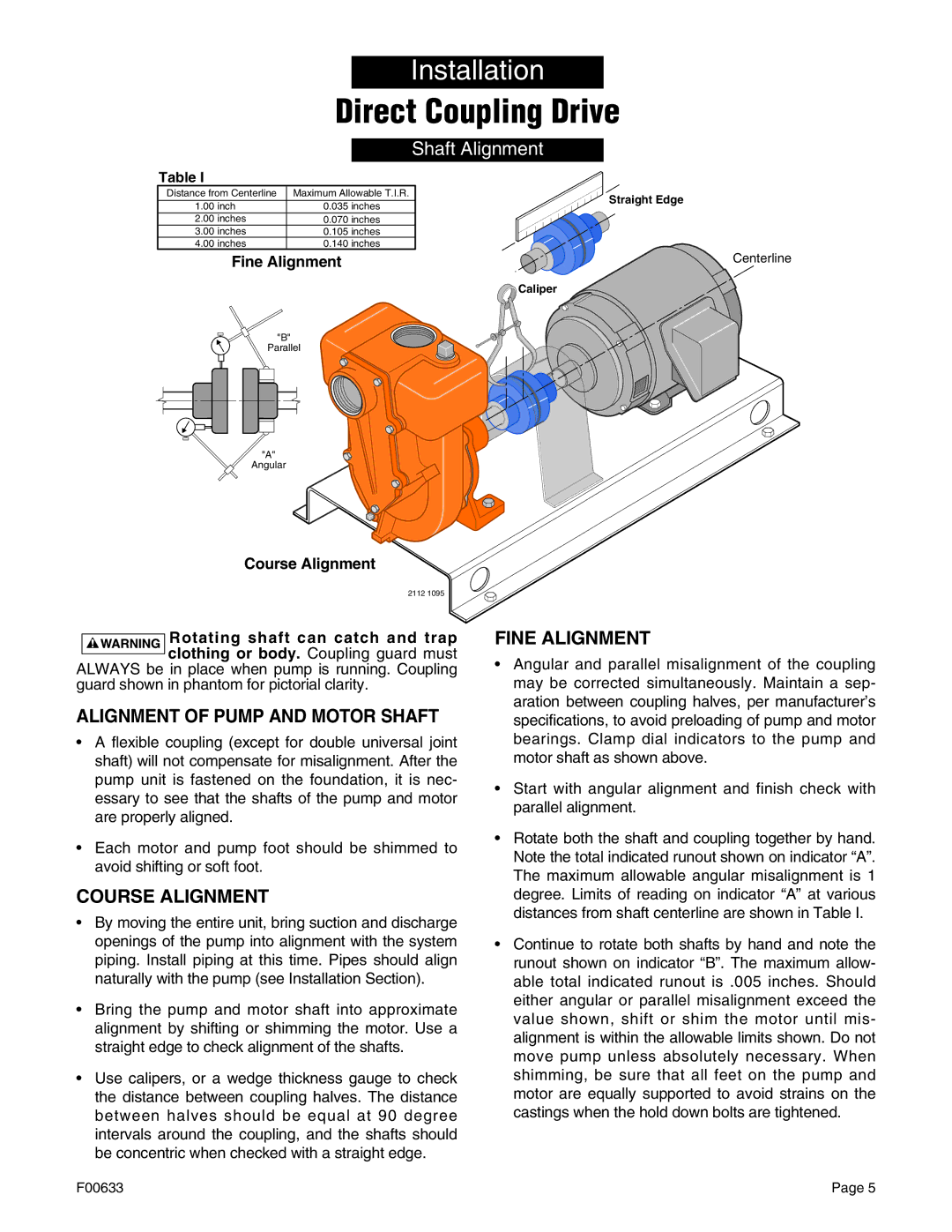 Berkley B4ZRKS Direct Coupling Drive, Shaft Alignment, Alignment of Pump and Motor Shaft, Course Alignment, Fine Alignment 