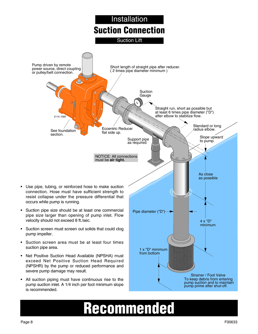 Berkley B3TRKS, B4ZRKS, B2ZRKL, B2XRKS owner manual Suction Connection, Suction Lift 