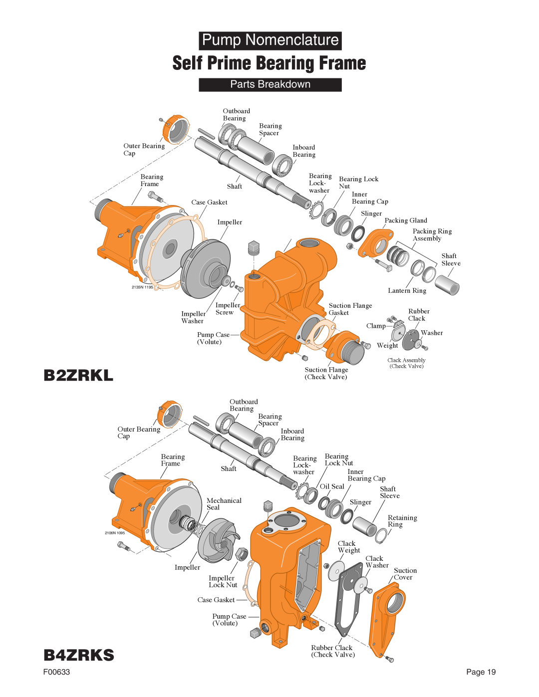 Berkley B2XRKS, B3TRKS owner manual Self Prime Bearing Frame, B2ZRKL, B4ZRKS, Parts Breakdown, Pump Nomenclature 