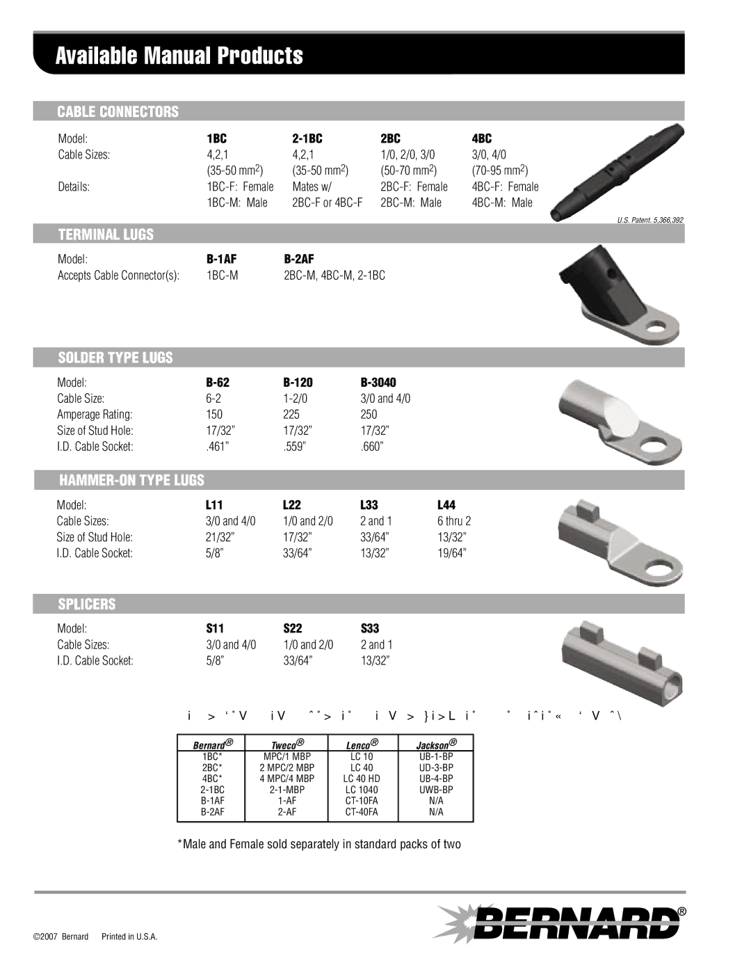 Bernard Cable Connectors manual Terminal Lugs, Solder Type Lugs, HAMMER-ON Type Lugs, Splicers 