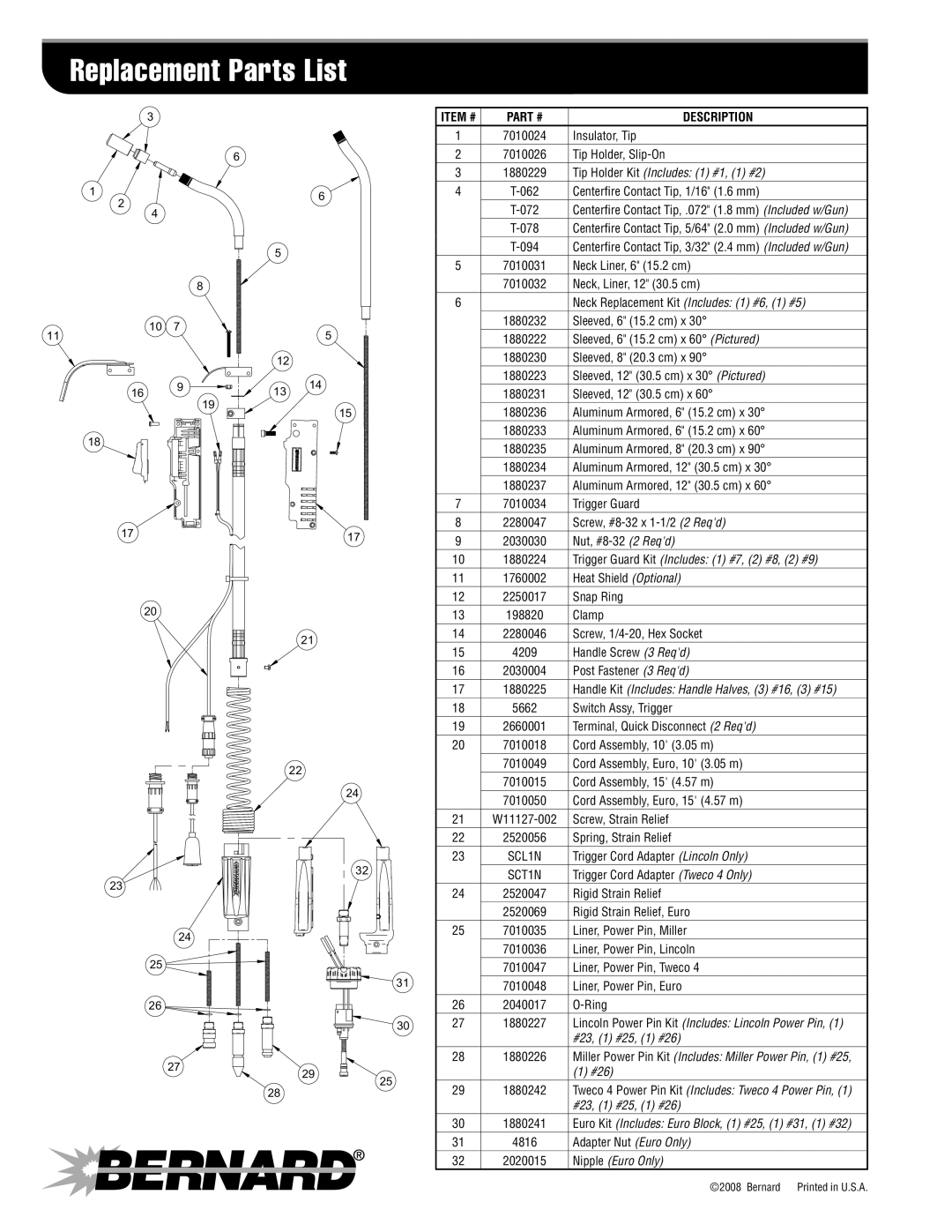 Bernard FLX3515AM manual Replacement Parts List 