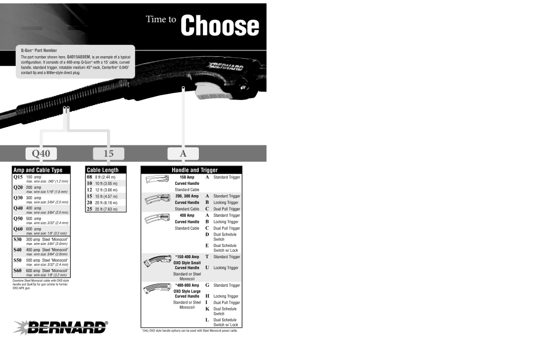 Bernard Q Series manual Amp and Cable Type, Cable Length, Handle and Trigger 