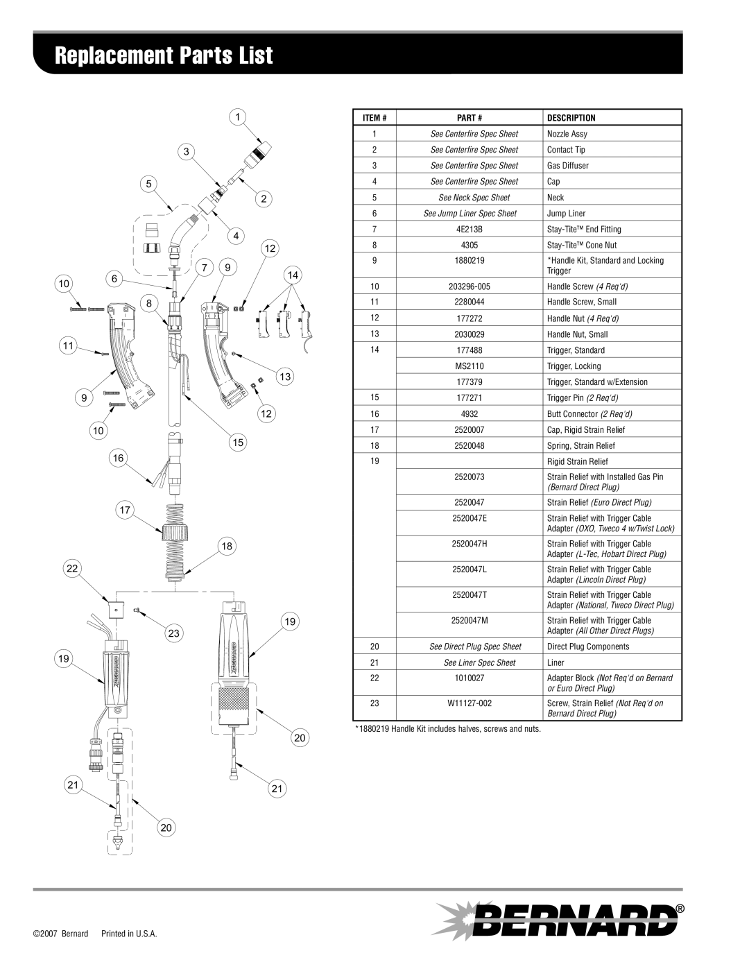 Bernard Q150X-1 manual Bernard Direct Plug, Strain Relief Euro Direct Plug, Adapter L-Tec, Hobart Direct Plug 