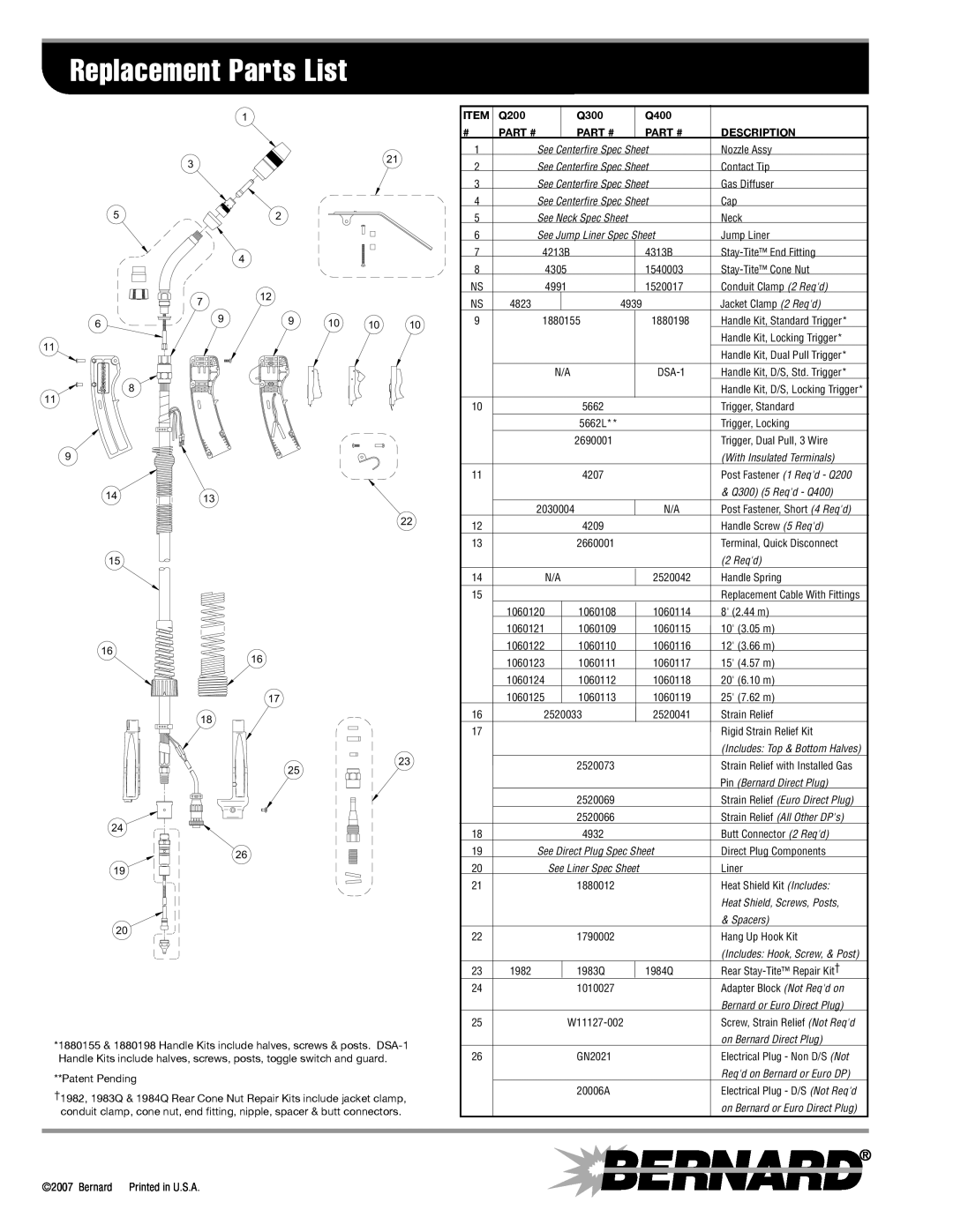 Bernard Q200 manual Replacement Parts List, Q300, Q400, Part #, Description 