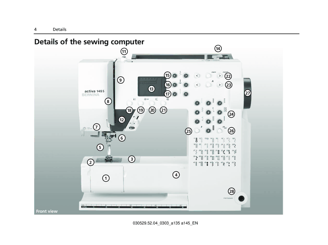 Bernina 135 S appendix Details of the sewing computer, Front view 