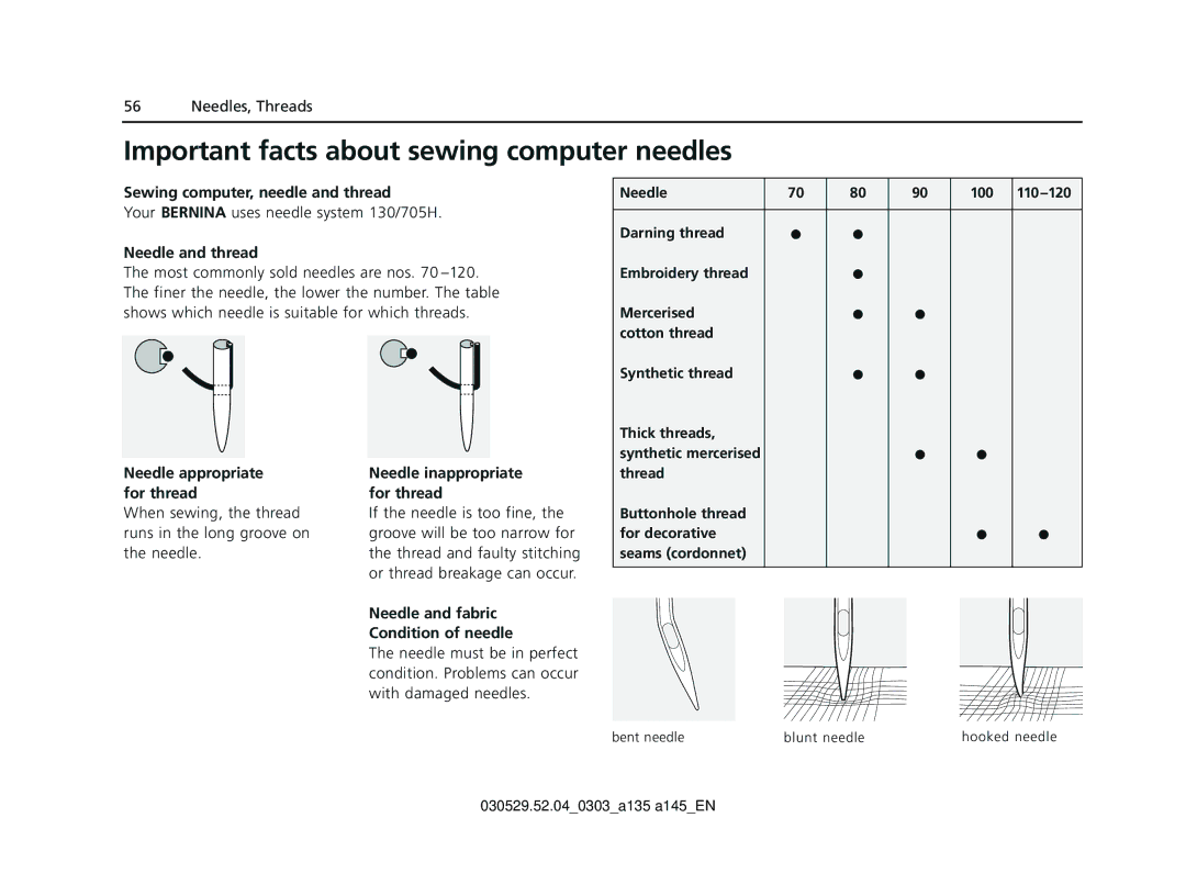 Bernina 135 S appendix Important facts about sewing computer needles 