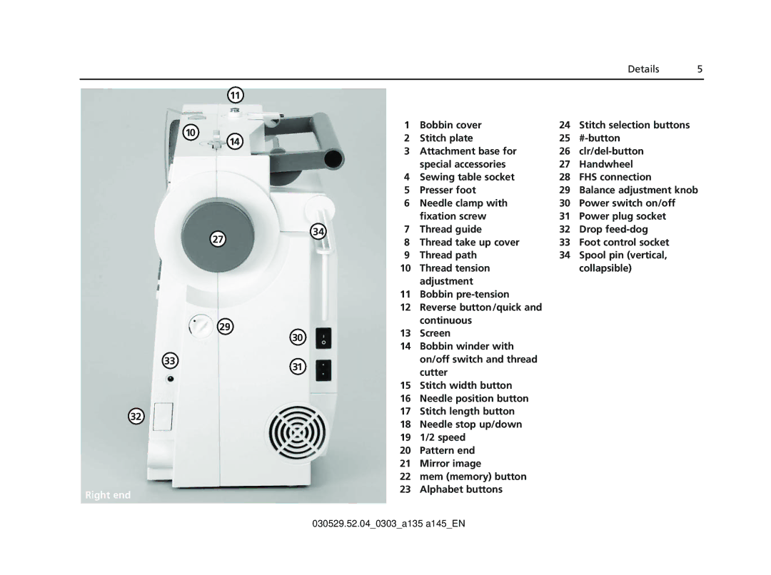 Bernina 135 S appendix Continuous, Screen, Bobbin winder with, Cutter, Stitch width button, Needle position button, Speed 