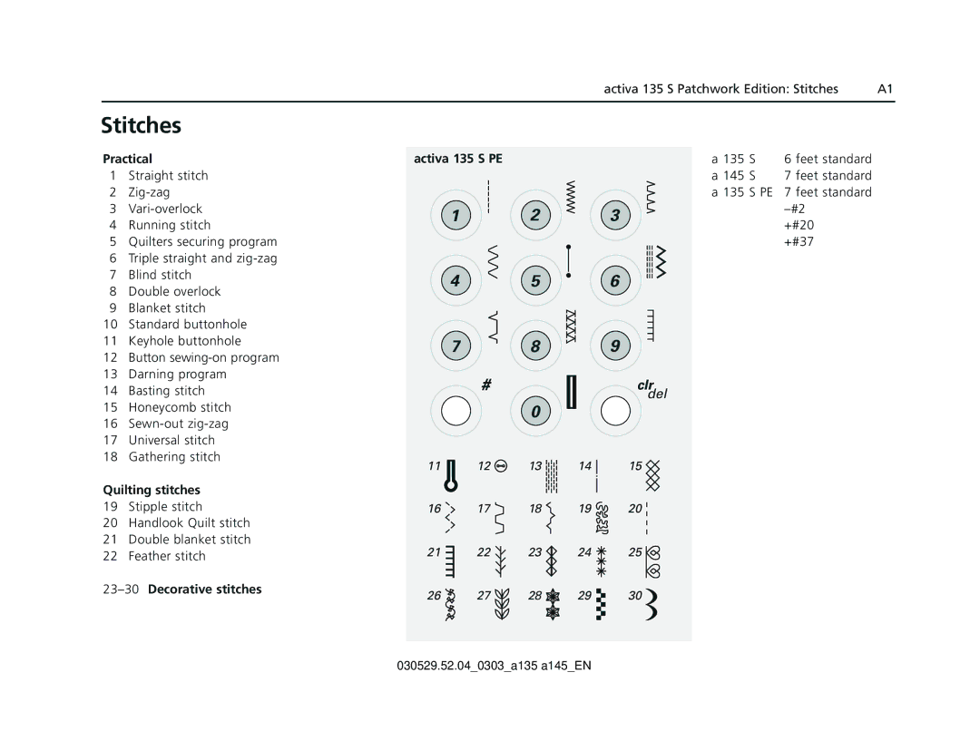 Bernina appendix Practical, Quilting stitches, 23-30Decorative stitches Activa 135 S PE 