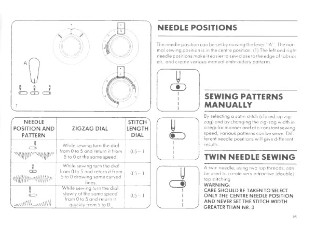 Bernina 420, 430, 410 manual 