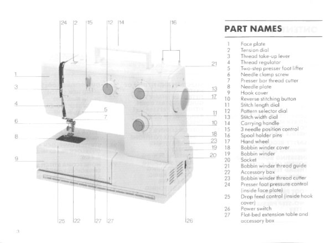 Bernina 410, 430, 420 manual 