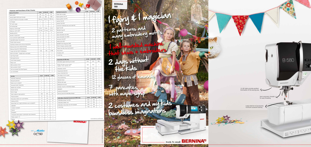 Bernina 580 manual fairy & 1 magician, days without, the kids, costumes and my kids‘ boundless imaginations, rounded, well 