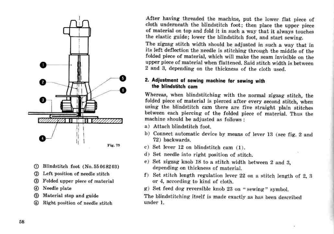 Bernina 732, 731 manual 