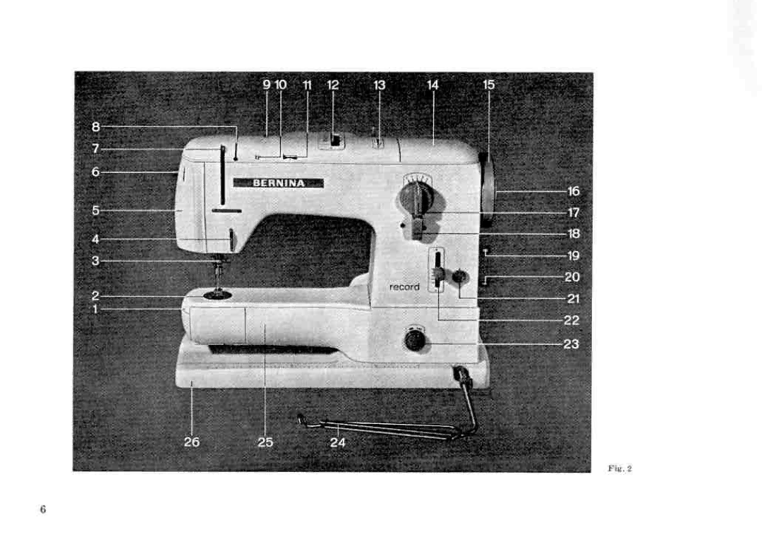 Bernina 732, 731 manual 