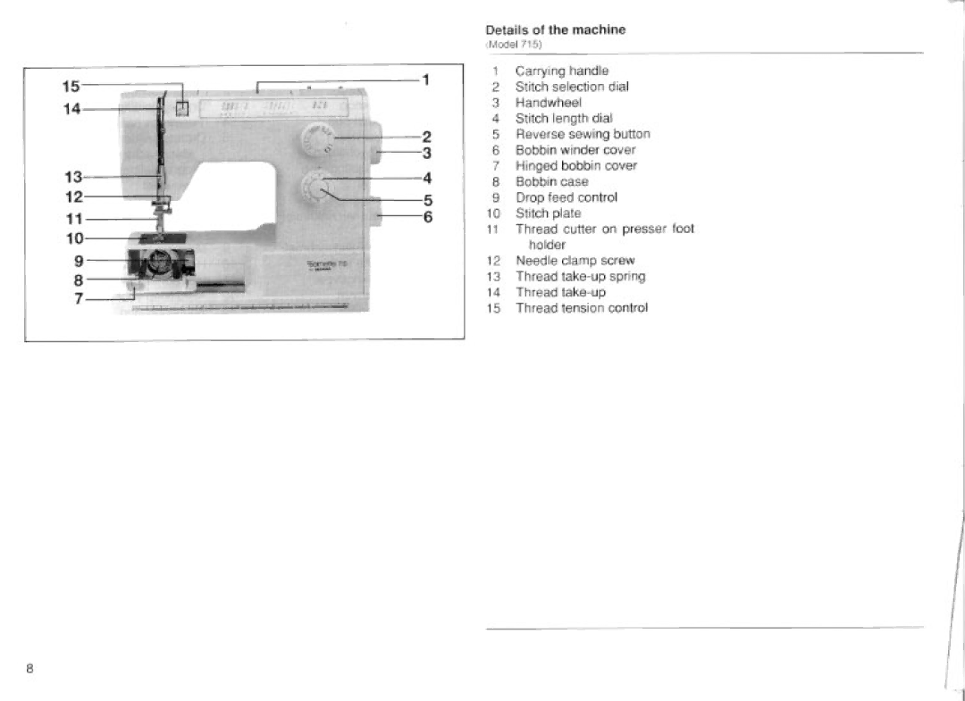 Bernina 715, 740E, 730 manual 