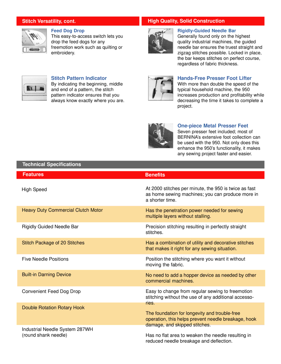 Bernina 950 Industrial Stitch Versatility, High Quality, Solid Construction, Technical Specifications Features, Benefits 