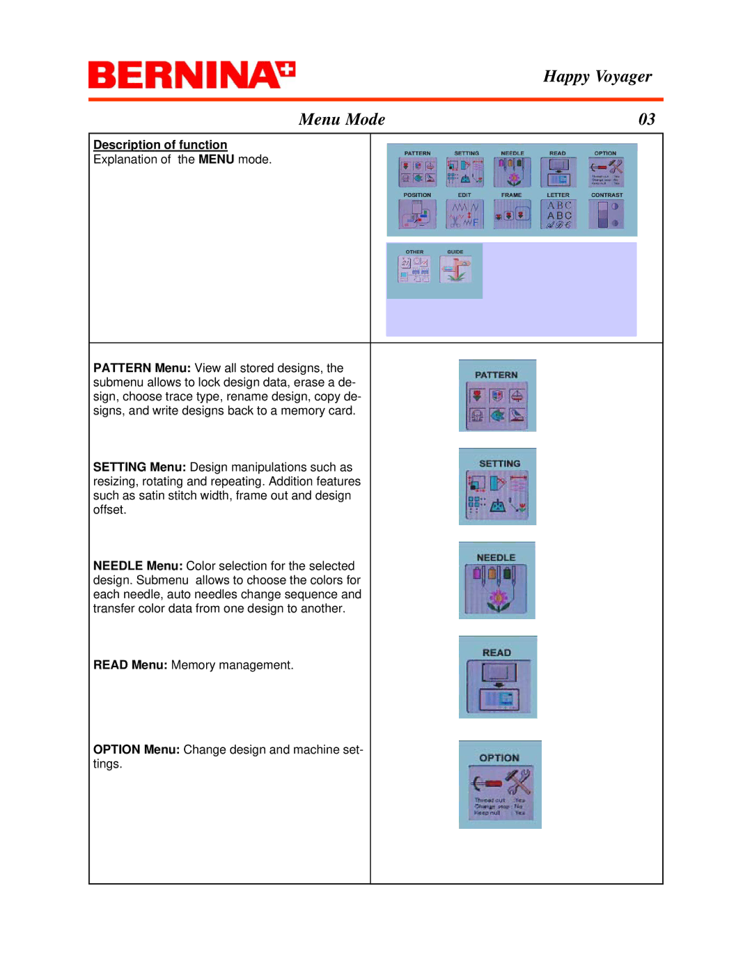 Bernina manual Happy Voyager Menu Mode, Description of function 