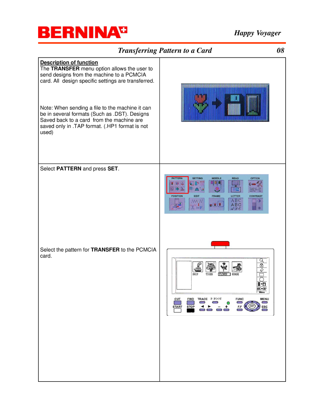 Bernina manual Happy Voyager Transferring Pattern to a Card, Description of function 